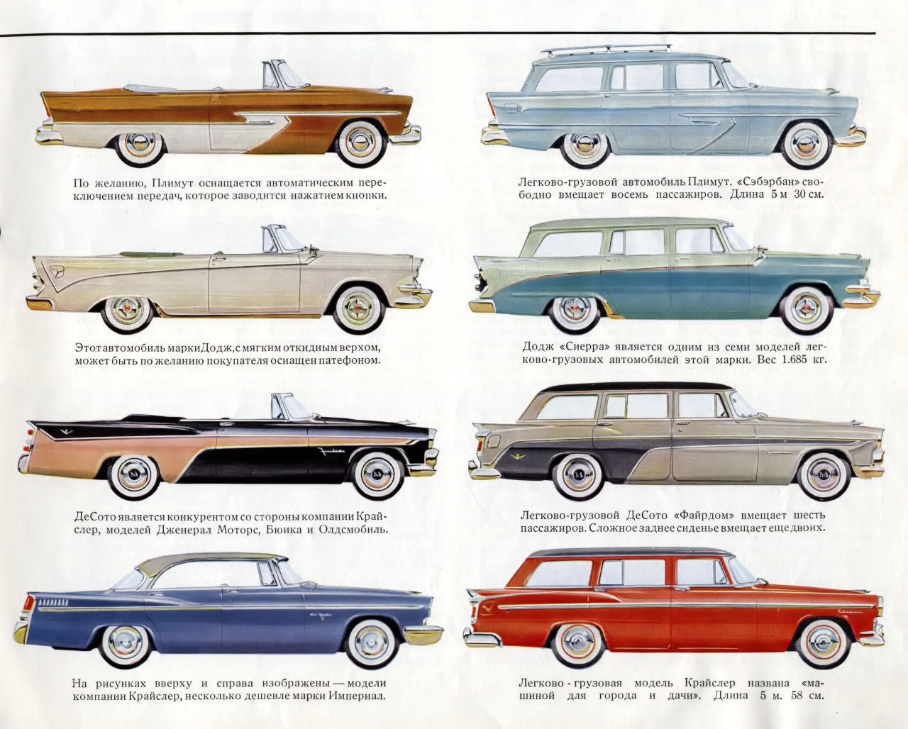 1956 All American Cars Book Page 2